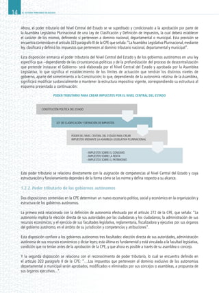 EL SISTEMA TRIBUTARIO EN BOLIVIA14
Ahora, el poder tributario del Nivel Central del Estado se ve supeditado y condicionado a la aprobación por parte de
la Asamblea Legislativa Plurinacional de una Ley de Clasificación y Definición de Impuestos, la cual deberá establecer
el carácter de los mismos, definiendo si pertenecen a dominio nacional, departamental o municipal. Esta previsión se
encuentra contenida en el artículo 323 parágrafo III de la CPE que señala:“LaAsamblea Legislativa Plurinacional,mediante
ley, clasificará y definirá los impuestos que pertenecen al dominio tributario nacional, departamental y municipal”.
Esta disposición enmarca el poder tributario del Nivel Central del Estado y de los gobiernos autónomos en una ley
específica que –dependiendo de las circunstancias políticas y de la profundización del proceso de descentralización
que pretende instaurar el Gobierno- será elaborada por el Nivel Central del Estado y aprobada por la Asamblea
Legislativa, lo que significa el establecimiento de los límites de actuación que tendrán los distintos niveles de
gobierno, aparte del sometimiento a la Constitución; lo que, dependiendo de la autonomía relativa de la Asamblea,
significará modificar sustancialmente o mantener la estructura impositiva vigente, correspondiendo su estructura al
esquema presentado a continuación:
PODER TRIBUTARIO PARA CREAR IMPUESTOS POR EL NIVEL CENTRAL DEL ESTADO
Este poder tributario se relaciona directamente con la asignación de competencias al Nivel Central del Estado y cuya
estructuración y funcionamiento dependerá de la forma cómo se las norme y defina respecto a su alcance.
1.2.2. Poder tributario de los gobiernos autónomos
Dos disposiciones contenidas en la CPE determinan un nuevo escenario político, social y económico en la organización y
estructura de los gobiernos autónomos.
La primera está relacionada con la definición de autonomía efectuada por el artículo 272 de la CPE, que señala: “La
autonomía implica la elección directa de sus autoridades por las ciudadanas y los ciudadanos; la administración de sus
recursos económicos; y el ejercicio de sus facultades legislativa, reglamentaria, fiscalizadora y ejecutiva por sus órganos
del gobierno autónomo, en el ámbito de su jurisdicción y competencias y atribuciones”.
Esta disposición confiere a los gobiernos autónomos tres facultades: elección directa de sus autoridades, administración
autónoma de sus recursos económicos y dictar leyes; esta última es fundamental y está vinculada a la facultad legislativa,
condición que no tenían antes de la aprobación de la CPE, y que ahora es posible a través de su asamblea o concejo.
Y la segunda disposición se relaciona con el reconocimiento de poder tributario, lo cual se encuentra definido en
el artículo 323 parágrafo II de la CPE: “…Los impuestos que pertenecen al dominio exclusivo de las autonomías
departamental o municipal serán aprobados, modificados o eliminados por sus concejos o asambleas, a propuesta de
sus órganos ejecutivos...”.
CONSTITUCIÓN POLÍTICA DEL ESTADO
LEY DE CLASIFICACIÓN Y DEFINICIÓN DE IMPUESTOS
PODER DEL NIVEL CENTRAL DEL ESTADO PARA CREAR
IMPUESTOS MEDIANTE LA ASAMBLEA LEGISLATIVA PLURINACIONAL
- IMPUESTOS SOBRE EL CONSUMO
- IMPUESTOS SOBRE LA RENTA
- IMPUESTOS SOBRE EL PATRIMONIO
 