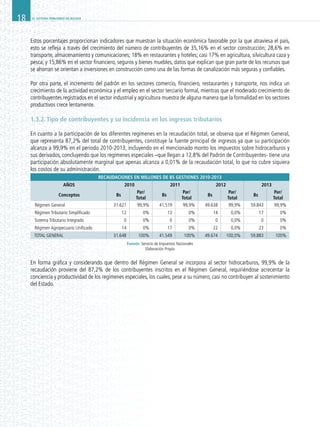 EL SISTEMA TRIBUTARIO EN BOLIVIA18
Estos porcentajes proporcionan indicadores que muestran la situación económica favorable por la que atraviesa el país,
esto se refleja a través del crecimiento del número de contribuyentes de 35,16% en el sector construcción; 28,6% en
transporte, almacenamiento y comunicaciones; 18% en restaurantes y hoteles; casi 17% en agricultura, silvicultura caza y
pesca; y 15,86% en el sector financiero, seguros y bienes muebles, datos que explican que gran parte de los recursos que
se ahorran se orientan a inversiones en construcción como una de las formas de canalización más seguras y confiables.
Por otra parte, el incremento del padrón en los sectores comercio, financiero, restaurantes y transporte, nos indica un
crecimiento de la actividad económica y el empleo en el sector terciario formal, mientras que el moderado crecimiento de
contribuyentes registrados en el sector industrial y agricultura muestra de alguna manera que la formalidad en los sectores
productivos crece lentamente.
1.3.2. Tipo de contribuyentes y su incidencia en los ingresos tributarios
En cuanto a la participación de los diferentes regímenes en la recaudación total, se observa que el Régimen General,
que representa 87,2% del total de contribuyentes, constituye la fuente principal de ingresos ya que su participación
alcanza a 99,9% en el periodo 2010-2013, incluyendo en el mencionado monto los impuestos sobre hidrocarburos y
sus derivados, concluyendo que los regímenes especiales –que llegan a 12,8% del Padrón de Contribuyentes- tiene una
participación absolutamente marginal que apenas alcanza a 0,01% de la recaudación total, lo que no cubre siquiera
los costos de su administración.
Recaudaciones en millones de Bs gestiones 2010-2013
AÑOS 2010 2011 2012 2013
Conceptos Bs
Par/
Total
Bs
Par/
Total
Bs
Par/
Total
Bs
Par/
Total
Régimen General 31.621 99,9% 41.519 99,9% 49.638 99,9% 59.843 99,9%
Régimen Tributario Simplificado 12 0% 13 0% 14 0,0% 17 0%
Sistema Tributario Integrado 0 0% 0 0% 0 0,0% 0 0%
Régimen Agropecuario Unificado 14 0% 17 0% 22 0,0% 23 0%
TOTAL GENERAL 31.648 100% 41.549 100% 49.674 100,0% 59.883 100%
Fuente: Servicio de Impuestos Nacionales
Elaboración Propia
En forma gráfica y considerando que dentro del Régimen General se incorpora al sector hidrocarburos, 99,9% de la
recaudación proviene del 87,2% de los contribuyentes inscritos en el Régimen General, requiriéndose acrecentar la
conciencia y productividad de los regímenes especiales, los cuales, pese a su número, casi no contribuyen al sostenimiento
del Estado.
 