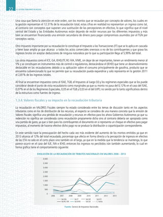EL SISTEMA TRIBUTARIO EN BOLIVIA22
Una cosa que llama la atención en este orden, son los montos que se recaudan por concepto de valores, los cuales en
la gestión representan el 12.31% de la recaudación total, estas cifras en realidad no representan un ingreso como tal,
al contrario son conceptos que suponen una sustitución de las percepciones en efectivo, lo que significa que el nivel
central del Estado y las Entidades Autónomas están dejando de recibir recursos por los diferentes impuestos y más
bien se encuentran financiando una emisión secundaria de dinero para pagar compromisos asumidos por el TGN por
conceptos varios.
Otro impuesto importante por su recaudación lo constituye el Impuesto a las Transacciones (IT) que se lo aplica en cascada
y tiene base amplia ya que alcanza a todos los actos comerciales onerosos o no de los contribuyentes y que grava los
ingresos brutos sin aceptar deducciones de ninguna naturaleza por lo que su participación llega al 5,99% del total.
Los otros impuestos como el ICE, GA, IEHD,ITF, RC-IVA, IVME, sin dejar de ser importantes, tienen un rendimiento menor al
5% y se constituyen en instrumentos más de control o regulatorios, destacándose el (IEHD) que tiene un desenvolvimiento
destacable en las recaudaciones debido a su aplicación sobre el consumo principalmente de gasolina, producto que se
encuentra subvencionado lo que no permite que su recaudación pueda expandirse y solo representa en la gestión 2011
el 2,81% de los ingresos totales.
Al final se encuentran impuestos como el ISAE,TGB, el Impuesto al Juego (IJ) y los regímenes especiales que se los puede
considerar desde el punto de vista recaudatorio como marginales ya que su monto no pasa del 0,12% en el caso del ISAE,
0,07% en el de los Regímenes Especiales, 0,05 en elTGB y 0,03 en el del IJ/IPJ, no siendo por lo tanto significativos dentro
de la estructura como fuentes de ingreso.
1.3.4. Valores fiscales y su impacto en la recaudación tributaria
La recaudación en VALORES Fiscales siempre ha estado considerado entre los temas de discusión tanto en los aspectos
tributarios como en los de distribución de los recursos, al respecto se considera de una manera concreta que la emisión de
Valores fiscales significa una pérdida de recaudación y recursos en efectivo para los ahora Gobiernos Autónomos ya que su
redención no significa ser considerada como recaudación propiamente dicha sino al contrario debería ser apropiada como
una partida de gasto, ya que si bien para los contribuyentes el documento en si representa un cheque en efectivo para pagar
impuestos, al momento de hacerse efectivo dicho pago no se produce la distribución o coparticipación correspondiente.
En este sentido nace la preocupación del hecho cada vez más evidente del aumento de los montos emitidos ya que en
2013 alcanza al 12% del total recaudado, porcentaje que afecta en forma directa a la percepción de ingresos en efectivo
de las ETA no solo en el corto plazo sino también en el largo, ya que en la medida que la tendencia se mantenga, lo que
parece ocurrir en el caso del IUE, IVA e IEHD, entonces los ingresos no percibidos irán también aumentando, lo cual en
forma gráfica tiene el comportamiento siguiente:
Evolución de la Recaudación de Tributos Nacionales en Valores 2006 - 2013
2006
Val.IVA
Val.RC-IVA
Val.IT
Val.IEHD
Val.IUE
Val.GA
Val.ICE
C.Varios
2007 2008 2009 2010 2011 2012 2013
4.000
3.500
3.000
2.500
2.000
1.500
1.000
500
0
Fuente: Servicio de Impuestos Nacionales
 