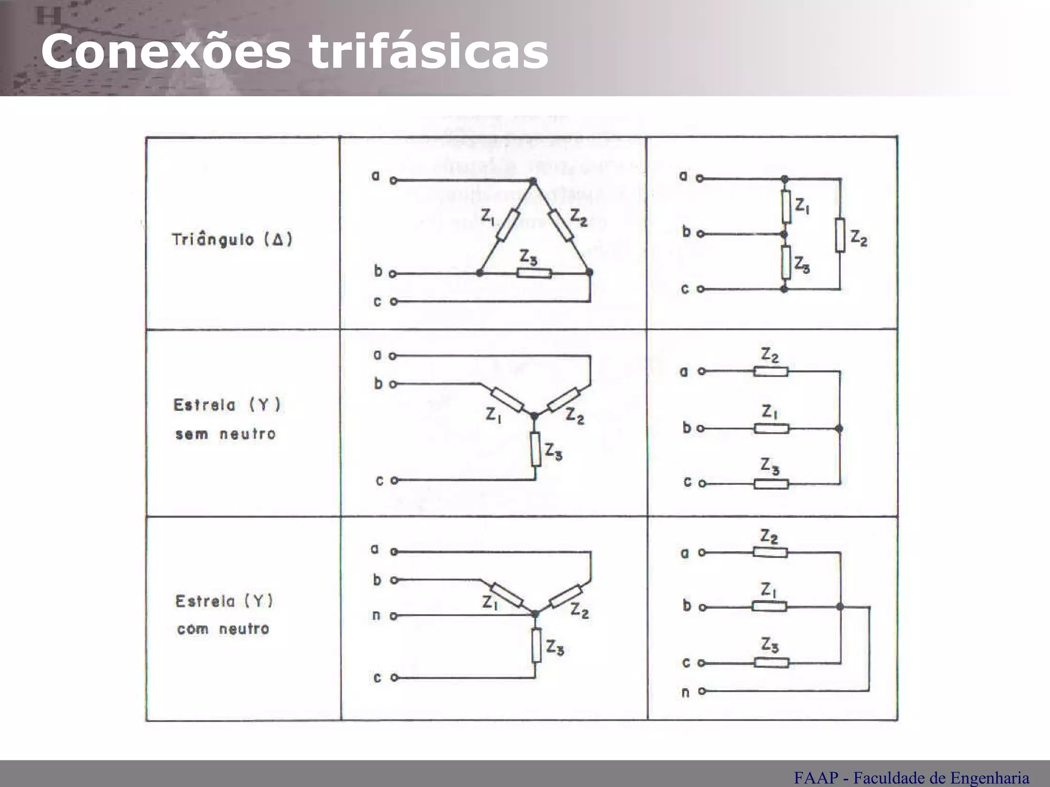 Sistema Trif sico PPT Physics Science sistema-trif-sico-ppt-physics-science