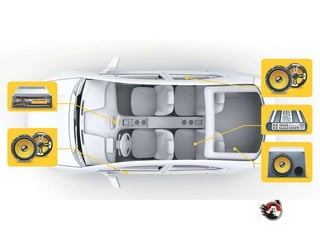 Car Audio Notes CAR AUDIO SYSTEM | PPTX