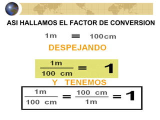 ASI HALLAMOS EL FACTOR DE CONVERSION
 