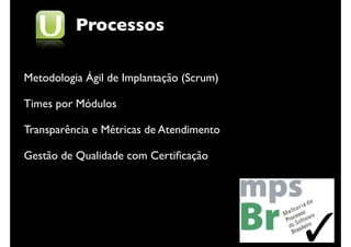 Processos

Metodologia Ágil de Implantação (Scrum)

Times por Módulos

Transparência e Métricas de Atendimento

Gestão de Qualidade com Certiﬁcação
 