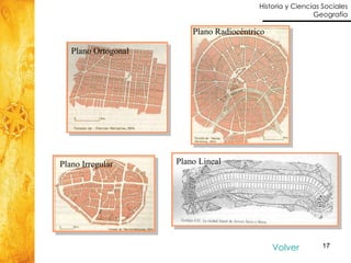 Volver Plano Ortogonal Plano Radiocéntrico Plano Irregular Plano Lineal 