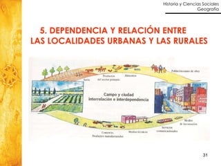 5. DEPENDENCIA Y RELACIÓN ENTRE  LAS LOCALIDADES URBANAS Y LAS RURALES 