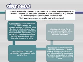 Síntomas      Los cálculos renales pueden causar diferentes síntomas, dependiendo de su tamaño, composición y de su situación en el aparato urinario. Algunos por su tamaño pequeño puede pasar desapercibidos.Síndromes que se pueden producir en la litiasis renal:
