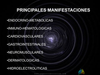 Frecuencia Respiratoria: 22/min