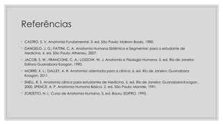 Referências
◦ CASTRO, S. V. Anatomia Fundamental. 3. ed. São Paulo: Makron Books, 1985.
◦ DANGELO, J. G.; FATTINI, C. A. Anatomia Humana Sistêmica e Segmentar: para o estudante de
Medicina. 4. ed. São Paulo: Atheneu, 2007.
◦ JACOB, S. W.; FRANCONE, C. A.; LOSSOW, W. J. Anatomia e Fisiologia Humana. 5. ed. Rio de Janeiro:
Editora Guanabara Koogan, 1990.
◦ MORRE, K. L.; DALLEY, A. R. Anatomia: orientada para a clínica. 6. ed. Rio de Janeiro: Guanabara-
Koogan, 2011.
◦ SNELL, R. S. Anatomia clínica para estudantes de Medicina. 5. ed. Rio de Janeiro: Guanabara-Koogan,
2000. SPENCE, A. P. Anatomia Humana Básica. 2. ed. São Paulo: Manole, 1991.
◦ ZORZETTO, N. L. Curso de Anatomia Humana. 5. ed. Bauru: EDIPRO, 1993.
 