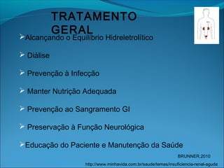 TRATAMENTO
GERAL
Alcançando o Equilíbrio Hidreletrolítico
 Diálise
 Prevenção à Infecção
 Manter Nutrição Adequada
 Prevenção ao Sangramento GI
 Preservação à Função Neurológica
Educação do Paciente e Manutenção da Saúde
BRUNNER,2010
http://www.minhavida.com.br/saude/temas/insuficiencia-renal-aguda
 