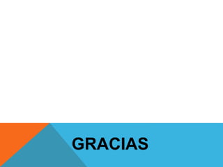 GRACIAS
 