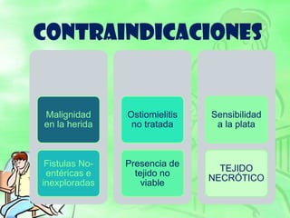 CONTRAINDICACIONES
Malignidad
en la herida
Fistulas No-
entéricas e
inexploradas
Ostiomielitis
no tratada
Presencia de
tejido no
viable
Sensibilidad
a la plata
TEJIDO
NECRÓTICO
 