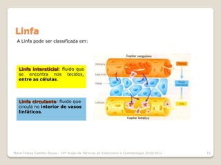 Linfa
  A Linfa pode ser classificada em:




   Linfa intersticial: fluido que
   se encontra nos tecidos,
   entre as células.




   Linfa circulante: fluido que
   circula no interior de vasos
   linfáticos.




Maria Teresa Castilho Sousa - 10ª Acção de Técnicas de Esteticismo e Cosmetologia 2010/2011   15
 