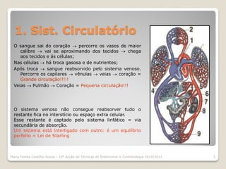 1. Sist. Circulatório
  O sangue sai do coração  percorre os vasos de maior
     calibre  vai se aproximando dos tecidos  chega
     aos tecidos e ás células;
  Nas células  há troca gasosa e de nutrientes;
  Após troca  sangue reabsorvido pelo sistema venoso.
     Percorre os capilares  vênulas  veias  coração =
     Grande circulação!!!!!
  Veias  Pulmão  Coração = Pequena circulação!!!




  O sistema venoso não consegue reabsorver tudo o
  restante fica no interstício ou espaço extra celular.
  Esse restante é captado pelo sistema linfático = via
  secundária de absorção.
  Um sistema está interligado com outro: é um equilíbrio
  perfeito = Lei de Starling



Maria Teresa Castilho Sousa - 10ª Acção de Técnicas de Esteticismo e Cosmetologia 2010/2011   3
 