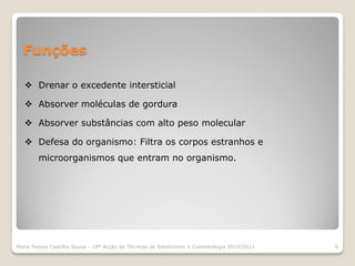 Funções

    Drenar o excedente intersticial

    Absorver moléculas de gordura

    Absorver substâncias com alto peso molecular

    Defesa do organismo: Filtra os corpos estranhos e
        microorganismos que entram no organismo.




Maria Teresa Castilho Sousa - 10ª Acção de Técnicas de Esteticismo e Cosmetologia 2010/2011   8
 