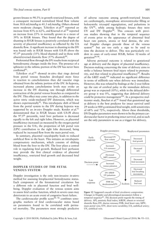 The fetal venous system, Part II                                                                                                   105


grown fetuses to 90.3% in growth-restricted fetuses, with      of adverse outcome among growth-restricted fetuses
a consequent increased normalized blood ﬂow volume             are cardiomegaly, monophasic atrioventricular ﬁlling or
from 30.8 mL/min/kg to 41.3 mL/min/kg. Others showed           holosystolic tricuspid regurgitation, and pulsations in
more moderate changes. Tchirikov et al.89 reported an          the UV96 , while among hydropic fetuses they were
increase from 43% to 62%, and Kiserud et al.90 reported        UV and DV Doppler94 . This concurs with previ-
an increase from 25% in normally grown to a mean of            ous studies showing that in the temporal sequence
39% in IUGR fetuses. They found that the degree of             of events prior to the appearance of abnormal fetal
shunting in IUGR fetuses is positively correlated with the     heart rate pattern, atonia or fetal demise, the arte-
severity of placental insufﬁciency as reﬂected by the UA       rial Doppler changes precede those of the venous
diastolic ﬂow. A signiﬁcant increase in shunting to the DV     system97 but are too early a sign to be used to
was found only in IUGR fetuses with UA-PI above the            time the decision to deliver. This was particularly evi-
97.5th percentile (35% blood shunted) and in those with        dent in cases of early-onset IUGR, before 32 weeks of
absent/reversed diastolic ﬂow (57% shunted)90 .                gestation84,98 .
   Preferential ﬂow through the DV results from reciprocal        Adverse perinatal outcome is related to gestational
hemodynamic changes inside the liver. The presence of a        age at delivery and the degree of placental insufﬁciency.
sphincter in the isthmic portion of the DV has never been      Decision-making concerning the time of delivery aims to
conﬁrmed91 .                                                   strike a balance between fetal injury related to prematu-
   Tchirikov et al.92 showed in vitro that rings derived       rity, and that related to placental insufﬁciency99 . Results
from portal venous branches developed more force               of the GRIT study100 indicated no signiﬁcant difference
in reaction to catecholamines than did vascular rings          in terms of stillbirth rate when delivery was immediate.
obtained from the isthmic portion of the DV. In hypoxia,       However, this was refuted by ﬁndings at the 2-year follow
increased plasma catecholamine levels may evoke an             up: the rate of cerebral palsy in the immediate delivery
increase in the DV shunting rate through differential          group was as expected (10%), while in the delayed deliv-
contraction of the portal venous branches as compared to       ery group it was 0%, suggesting that deferred delivery
the DV. This effect may come into play, in addition to the     could be protective management101 . In a prospective mul-
active nitric oxide-mediated DV distension, which was          ticenter study, Baschat et al.83 found that gestational age
shown experimentally92 . This intrahepatic shift of blood      at delivery is the best predictor for intact survival until
from the portal system to the DV during hypoxia was            29 weeks or 800 g estimated fetal weight, with sensitivities
supported by an in-vivo Doppler study. Kessler et al.93        of 68% and 72%, respectively. Above these thresholds,
demonstrated that in IUGR fetuses with UA-PI above             DV Doppler parameters were shown to be the primary car-
the 97.5th percentile, total liver perfusion is decreased      diovascular factor in predicting intact survival, and as such
equally to the left and right lobes. However, as placental     are the only parameters to use as a trigger for delivery.
insufﬁciency increased (as measured by the oxygen partial
pressure in the UA), the proportion of left portal vein
(LPV) contribution to the right lobe decreased, being
                                                                                Doppler parameters          Biophysical parameters
replaced by increased ﬂow from the main portal vein.
   In summary, placental vasculopathy leads to reduced                             Decreased UV
                                                                    Early
umbilical ﬂow to the heart. This initiates an intrahepatic                                                         Decreased
                                                                  response         flow volume        Hypoxia
                                                                                                                  fetal growth
compensatory mechanism, which consists of shifting
blood from the liver to the DV. The liver plays a central                            Increased
role in regulating fetal growth. Reduced liver perfusion                            UA resistance                  Decreased
                                                                                                                     AFI
may provide the ﬁrst clinical evidence of placental
insufﬁciency, restricted fetal growth and decreased fetal                           Decreased
                                                                                   MPV resistance
weight.                                                                                                             Decreased
                                                               Decision point                                    fetal movement
                                                                                     Increased
                                                                                  venous pulsation
DOPPLER STUDIES OF THE FETAL
                                                                                                                    Decreased
VENOUS SYSTEM                                                                                                    fetal breathing
                                                                                    DV A/RDF
                                                                                                                   movements
Doppler investigation is the only non-invasive in-utero                            UV pulsations

method for assessing fetoplacental hemodynamic status.              Late
                                                                                      FHR late                      Reduced
Each component of the fetomaternal circulation has                response                                         fetal tone
                                                                                  decelerations/STV   Acidosis
a different role in placental function and fetal well-
being. Doppler evaluation of the venous system aims
to assess fetal cardiac function, which in severe cases may    Figure 12 Suggested cascade of fetal circulatory compromise.
deteriorate to an acute event of congestive heart failure.     Changes in Doppler and physiological parameters follow a
   The cardiovascular proﬁle score94 – 96 combines sono-       temporal sequence82 . The decision point regards the timing of
                                                               delivery. AFI, amniotic ﬂuid index; A/RDF, absent or reversed
graphic markers of fetal cardiovascular status based           diastolic ﬂow; DV, ductus venosus; FHR, fetal heart rate; MPV,
on parameters found to be correlated with perina-              main portal vein; STV, short term variability; UA, umbilical artery;
tal mortality. The parameters most strongly predictive         UV, umbilical vein.



Copyright  2010 ISUOG. Published by John Wiley & Sons, Ltd.                       Ultrasound Obstet Gynecol 2010; 36: 93–111.
 