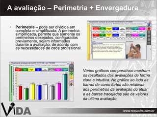 A avaliação – Perimetria + Envergadura Perimetria  – pode ser dividida em completa e simplificada. A perimetria simplificada, permite que somente os perímetros desejados, configurados previamente, sejam informados durante a avaliação, de acordo com as necessidades de cada profissional. Vários gráficos comparativos mostram os resultados das avaliações de forma clara e intuitiva. No gráfico ao lado as barras de cores fortes são relativas aos perímetros da avaliação do atual e as barras tracejadas são os valores da última avaliação. 