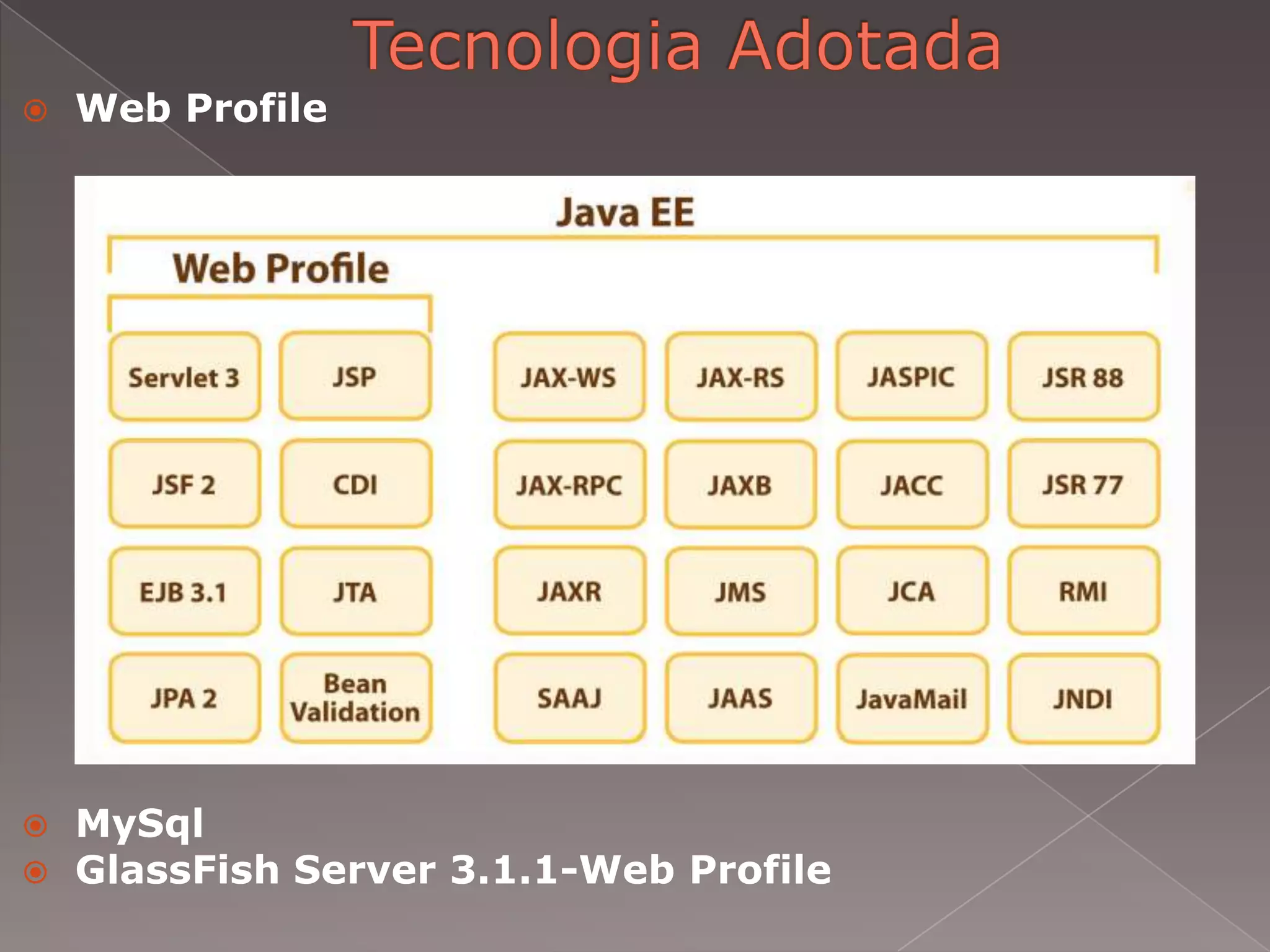    Web Profile




   MySql
   GlassFish Server 3.1.1-Web Profile
 