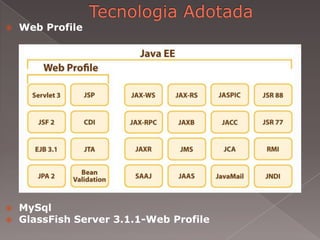    Web Profile




   MySql
   GlassFish Server 3.1.1-Web Profile
 