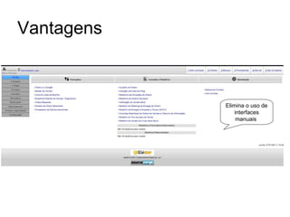 Vantagens Elimina o uso de interfaces manuais  