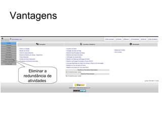 Vantagens Eliminar a redundância de atividades  