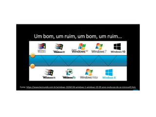 Sistema windows 10