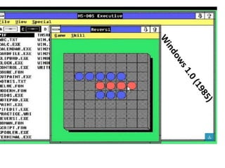Ecologia do Sistema Colaborativo e os
elementos:
 