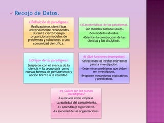 Recojo de Datos.Análisis e Interpretación de datos.
