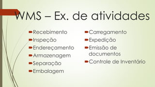 WMS – Ex. de atividades
Recebimento
Inspeção
Endereçamento
Armazenagem
Separação
Embalagem
Carregamento
Expedição
Emissão de
documentos
Controle de Inventário