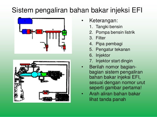 SISTEM iBAHANi iBAKARi INJEKSI SISTEM iBAHANi iBAKARi INJEKSI