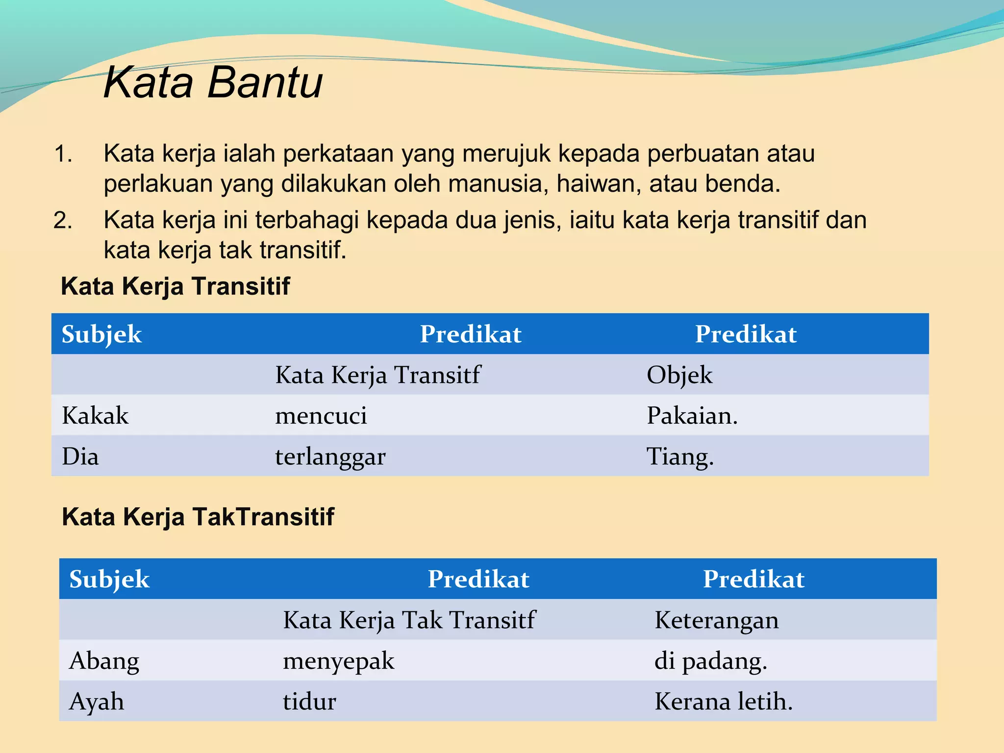 Kata Bantu
1. Kata kerja ialah perkataan yang merujuk kepada perbuatan atau
perlakuan yang dilakukan oleh manusia, haiwan, atau benda.
2. Kata kerja ini terbahagi kepada dua jenis, iaitu kata kerja transitif dan
kata kerja tak transitif.
Kata Kerja Transitif
Subjek Predikat Predikat
Kata Kerja Transitf Objek
Kakak mencuci Pakaian.
Dia terlanggar Tiang.
Kata Kerja TakTransitif
Subjek Predikat Predikat
Kata Kerja Tak Transitf Keterangan
Abang menyepak di padang.
Ayah tidur Kerana letih.
 