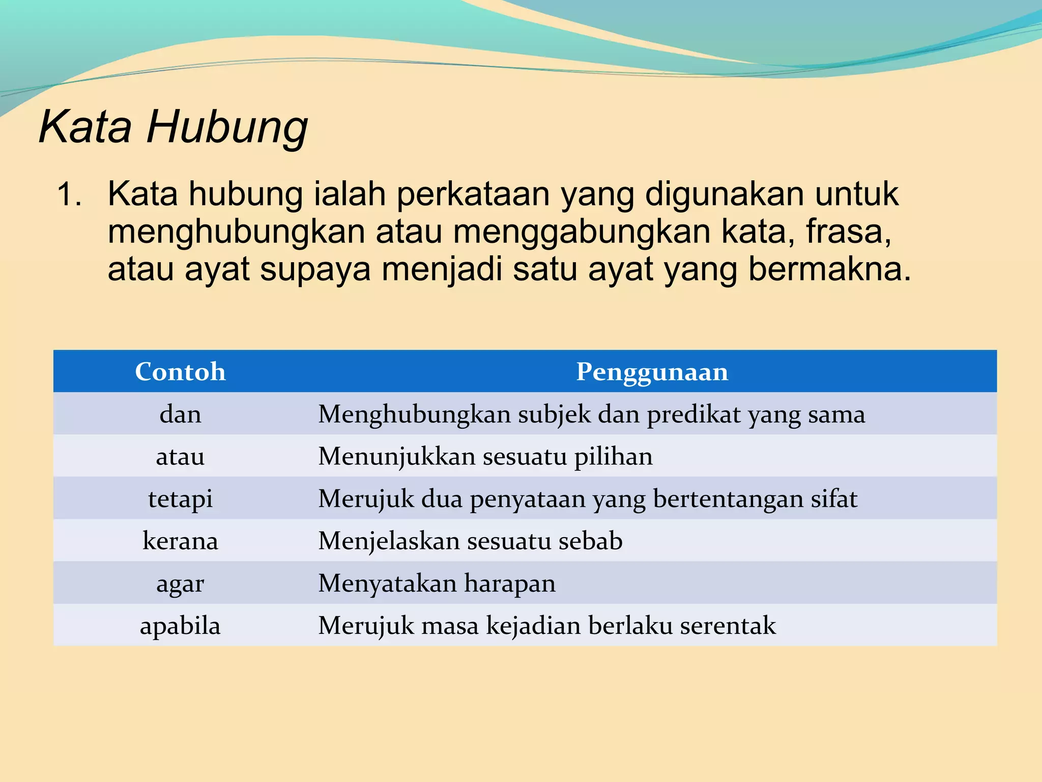 Kata Hubung
1. Kata hubung ialah perkataan yang digunakan untuk
menghubungkan atau menggabungkan kata, frasa,
atau ayat supaya menjadi satu ayat yang bermakna.
Contoh Penggunaan
dan Menghubungkan subjek dan predikat yang sama
atau Menunjukkan sesuatu pilihan
tetapi Merujuk dua penyataan yang bertentangan sifat
kerana Menjelaskan sesuatu sebab
agar Menyatakan harapan
apabila Merujuk masa kejadian berlaku serentak
 