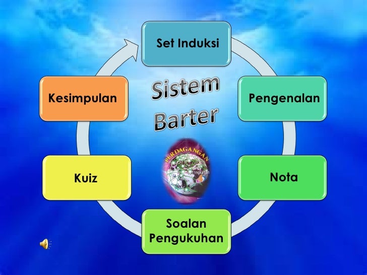 Sistem Barter Koswer Pembelajaran2