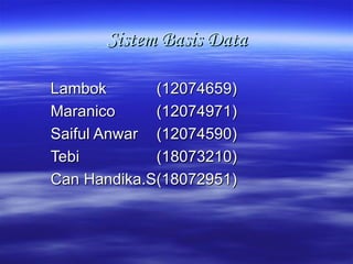 Sistem Basis Data Lambok (12074659) Maranico (12074971) Saiful Anwar (12074590) Tebi (18073210) Can Handika.S(18072951) 