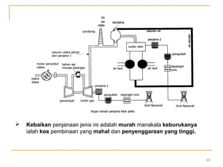 13
 Kebaikan penjanaan jenis ini adalah murah manakala keburukanya
ialah kos pembinaan yang mahal dan penyenggaraan yang tinggi.
 