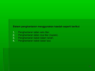 1818
Sistem penghantaran menggunakan kaedah seperti berikut
1. Penghantaran talian satu litar.
2. Penghantaran talian dua litar (duplek).
3. Penghantaran kabel dalam tanah.
4. Penghantaran kabel dasar laut.
 