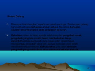 2020
Sistem Gelang
 Biasanya disambungkan kepada pengubah peninggi. Sambungan gelang
hanya dibuat pada bahagian primer sahaja. Manakala bahagian
skunder disambungkan pada pengubah penurun.
 Kebaikan sistem ini ialah apabila salah satu dari pengubah rosak,
pengubah yang lain masih boleh membekalkan tenga
elektrik,Manakala pengubah yang rosak boleh dibaiki tanpa
mengganggu pengubah yang lain. Banyak kawasan yang boleh
menerima bekalan elektrik. Keburukanya pula ialah kawasan
pengubah yang rosak tidak akan menerima bekalan elektrik.
 