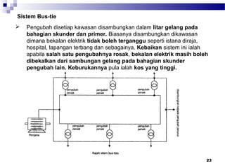 23
Sistem Bus-tie
 Pengubah disetiap kawasan disambungkan dalam litar gelang pada
bahagian skunder dan primer. Biasanya disambungkan dikawasan
dimana bekalan elektrik tidak boleh terganggu seperti istana diraja,
hospital, lapangan terbang dan sebagainya. Kebaikan sistem ini ialah
apabila salah satu pengubahnya rosak, bekalan elektrik masih boleh
dibekalkan dari sambungan gelang pada bahagian skunder
pengubah lain. Keburukannya pula ialah kos yang tinggi.
 