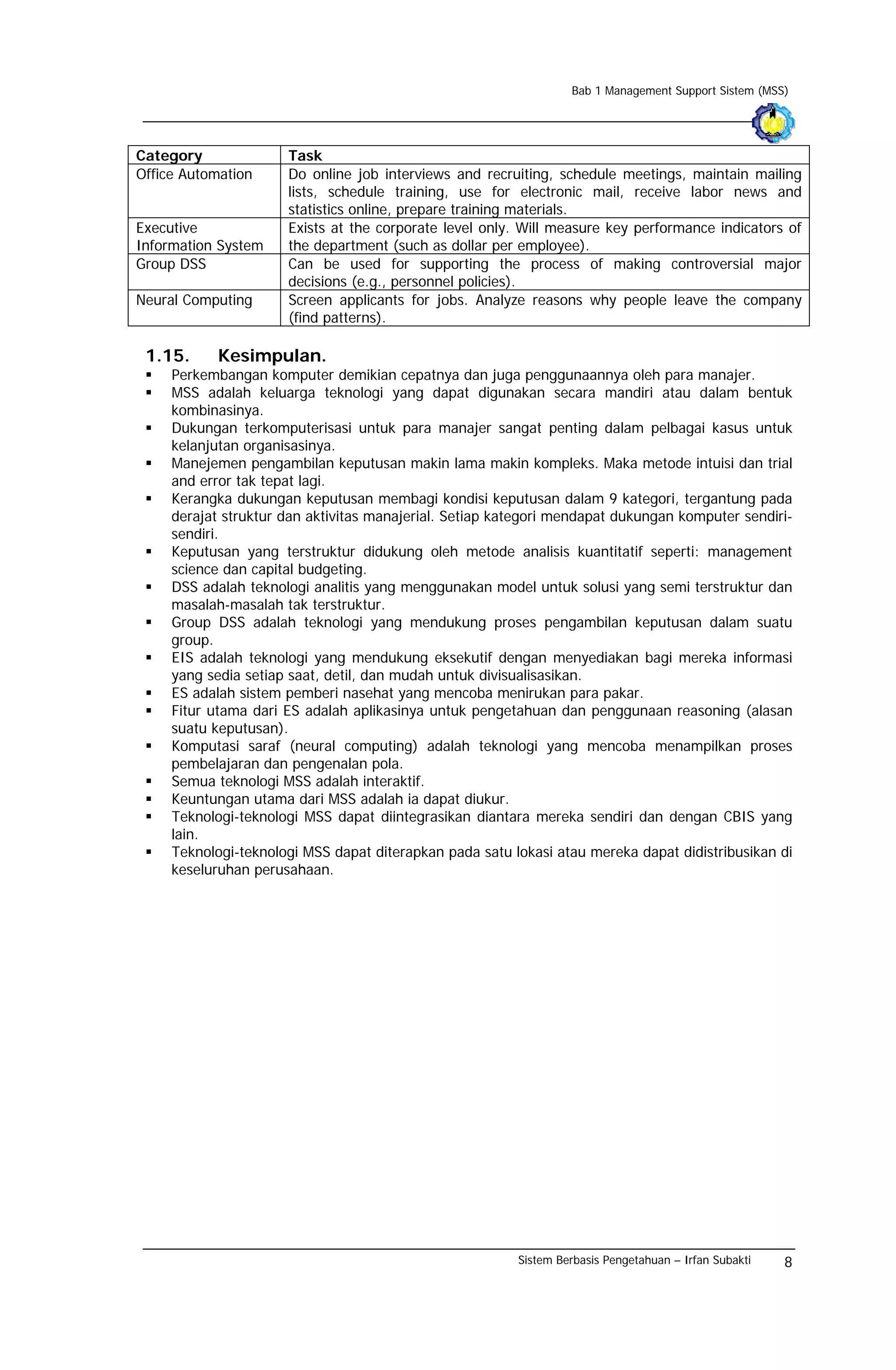 Bab 1 Management Support Sistem (MSS)




Category              Task
Office Automation     Do online job interviews and recruiting, schedule meetings, maintain mailing
                      lists, schedule training, use for electronic mail, receive labor news and
                      statistics online, prepare training materials.
Executive             Exists at the corporate level only. Will measure key performance indicators of
Information System    the department (such as dollar per employee).
Group DSS             Can be used for supporting the process of making controversial major
                      decisions (e.g., personnel policies).
Neural Computing      Screen applicants for jobs. Analyze reasons why people leave the company
                      (find patterns).

 1.15.      Kesimpulan.
     Perkembangan komputer demikian cepatnya dan juga penggunaannya oleh para manajer.
     MSS adalah keluarga teknologi yang dapat digunakan secara mandiri atau dalam bentuk
     kombinasinya.
     Dukungan terkomputerisasi untuk para manajer sangat penting dalam pelbagai kasus untuk
     kelanjutan organisasinya.
     Manejemen pengambilan keputusan makin lama makin kompleks. Maka metode intuisi dan trial
     and error tak tepat lagi.
     Kerangka dukungan keputusan membagi kondisi keputusan dalam 9 kategori, tergantung pada
     derajat struktur dan aktivitas manajerial. Setiap kategori mendapat dukungan komputer sendiri-
     sendiri.
     Keputusan yang terstruktur didukung oleh metode analisis kuantitatif seperti: management
     science dan capital budgeting.
     DSS adalah teknologi analitis yang menggunakan model untuk solusi yang semi terstruktur dan
     masalah-masalah tak terstruktur.
     Group DSS adalah teknologi yang mendukung proses pengambilan keputusan dalam suatu
     group.
     EIS adalah teknologi yang mendukung eksekutif dengan menyediakan bagi mereka informasi
     yang sedia setiap saat, detil, dan mudah untuk divisualisasikan.
     ES adalah sistem pemberi nasehat yang mencoba menirukan para pakar.
     Fitur utama dari ES adalah aplikasinya untuk pengetahuan dan penggunaan reasoning (alasan
     suatu keputusan).
     Komputasi saraf (neural computing) adalah teknologi yang mencoba menampilkan proses
     pembelajaran dan pengenalan pola.
     Semua teknologi MSS adalah interaktif.
     Keuntungan utama dari MSS adalah ia dapat diukur.
     Teknologi-teknologi MSS dapat diintegrasikan diantara mereka sendiri dan dengan CBIS yang
     lain.
     Teknologi-teknologi MSS dapat diterapkan pada satu lokasi atau mereka dapat didistribusikan di
     keseluruhan perusahaan.




                                                         Sistem Berbasis Pengetahuan – Irfan Subakti   8
 