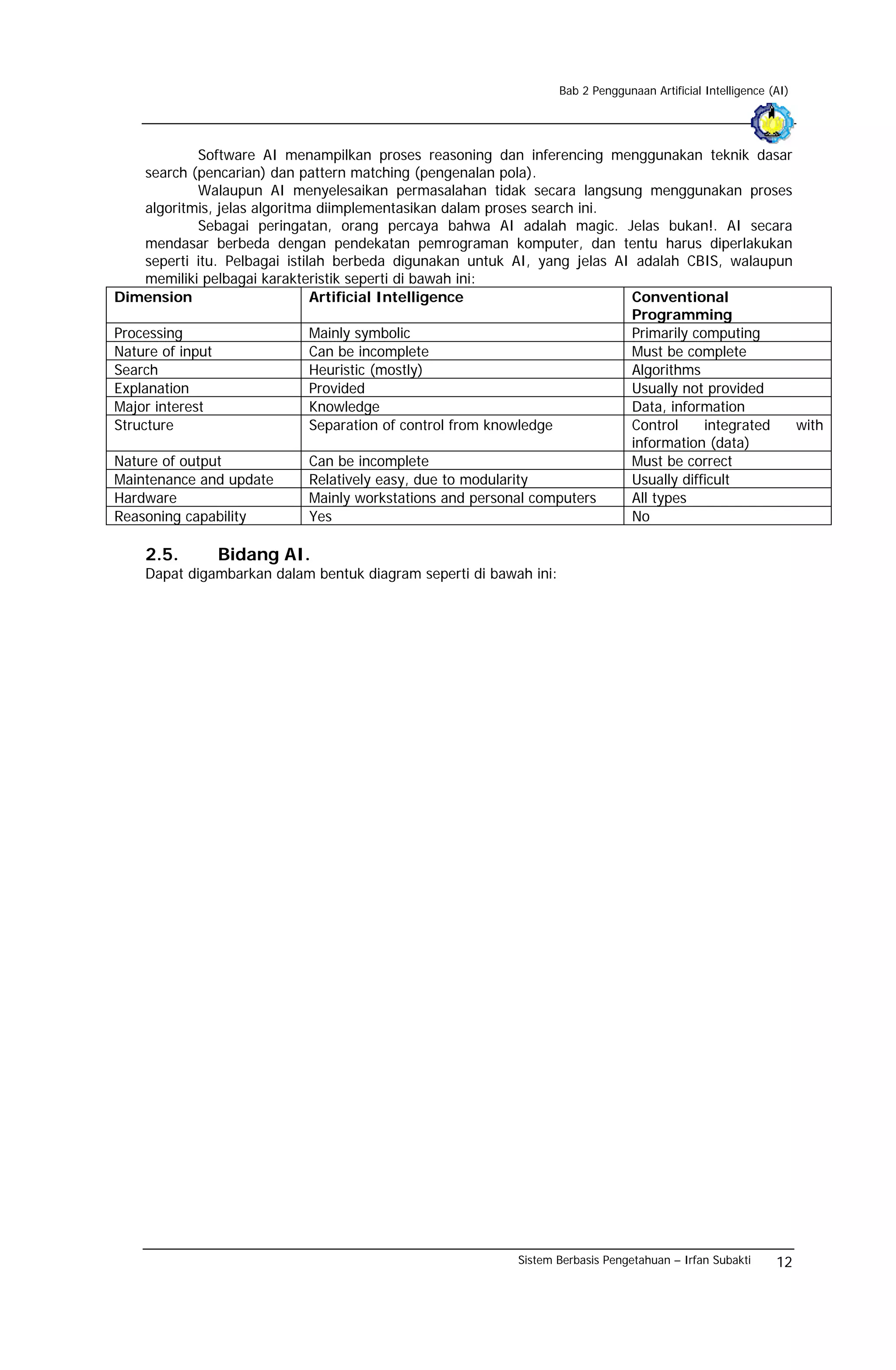 Bab 2 Penggunaan Artificial Intelligence (AI)




             Software AI menampilkan proses reasoning dan inferencing menggunakan teknik dasar
     search (pencarian) dan pattern matching (pengenalan pola).
             Walaupun AI menyelesaikan permasalahan tidak secara langsung menggunakan proses
     algoritmis, jelas algoritma diimplementasikan dalam proses search ini.
             Sebagai peringatan, orang percaya bahwa AI adalah magic. Jelas bukan!. AI secara
     mendasar berbeda dengan pendekatan pemrograman komputer, dan tentu harus diperlakukan
     seperti itu. Pelbagai istilah berbeda digunakan untuk AI, yang jelas AI adalah CBIS, walaupun
     memiliki pelbagai karakteristik seperti di bawah ini:
Dimension                       Artificial Intelligence                     Conventional
                                                                            Programming
Processing                      Mainly symbolic                             Primarily computing
Nature of input                 Can be incomplete                           Must be complete
Search                          Heuristic (mostly)                          Algorithms
Explanation                     Provided                                    Usually not provided
Major interest                  Knowledge                                   Data, information
Structure                       Separation of control from knowledge        Control     integrated with
                                                                            information (data)
Nature of output                Can be incomplete                           Must be correct
Maintenance and update          Relatively easy, due to modularity          Usually difficult
Hardware                        Mainly workstations and personal computers  All types
Reasoning capability            Yes                                         No

    2.5.       Bidang AI.
    Dapat digambarkan dalam bentuk diagram seperti di bawah ini:




                                                          Sistem Berbasis Pengetahuan – Irfan Subakti        12
 