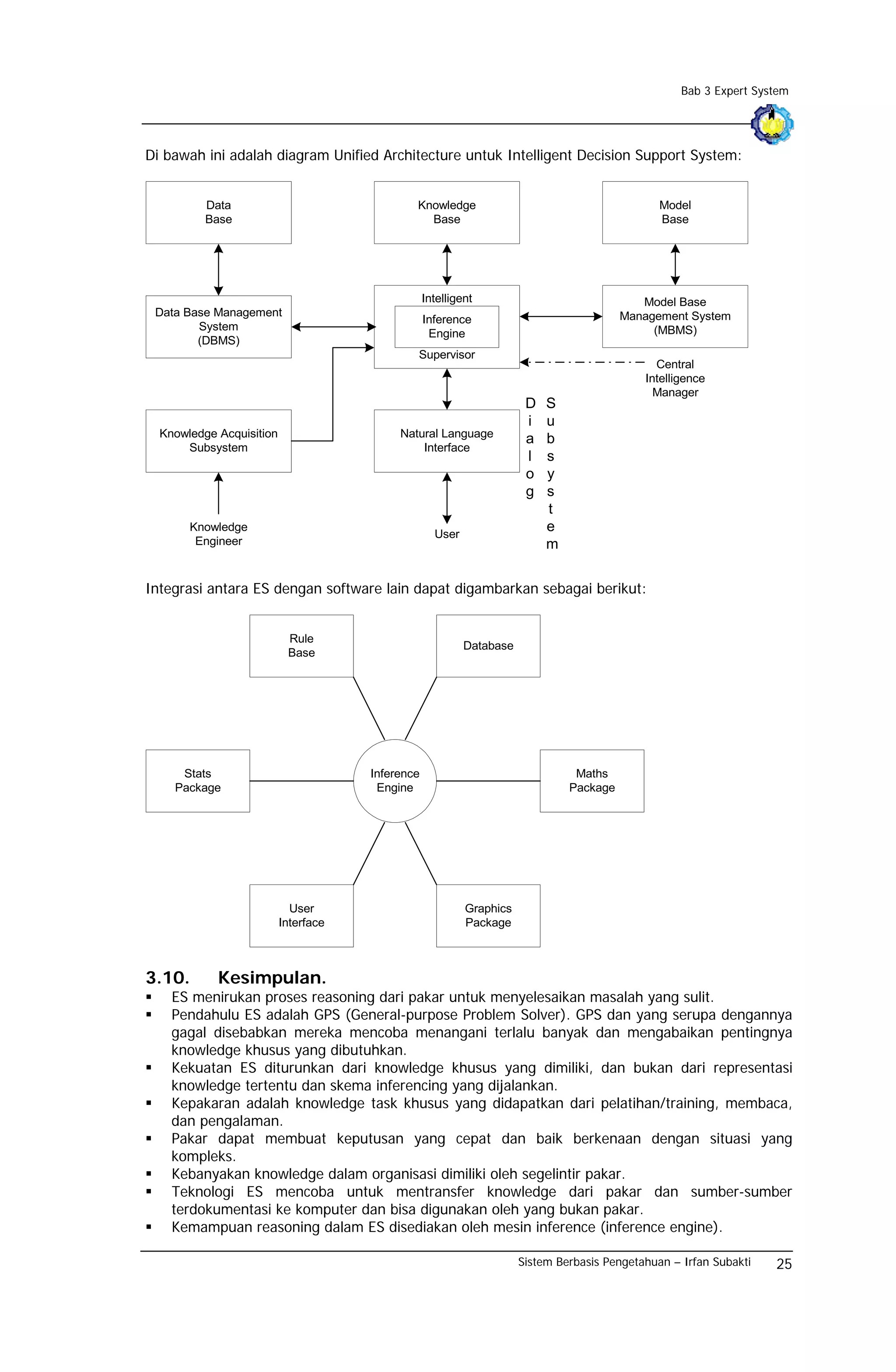 Bab 3 Expert System




Di bawah ini adalah diagram Unified Architecture untuk Intelligent Decision Support System:


          Data                                Knowledge                                         Model
          Base                                  Base                                            Base




                                                  Intelligent                               Model Base
 Data Base Management                                                                    Management System
                                                  Inference
        System                                                                                (MBMS)
                                                   Engine
        (DBMS)
                                              Supervisor
                                                                                               Central
                                                                                             Intelligence
                                                                                               Manager
                                                                       D   S
                                                                       i   u
  Knowledge Acquisition                    Natural Language            a   b
      Subsystem                                Interface
                                                                       l   s
                                                                       o   y
                                                                       g   s
                                                                           t
       Knowledge
                                                    User
                                                                           e
        Engineer                                                           m


Integrasi antara ES dengan software lain dapat digambarkan sebagai berikut:


                           Rule
                                                           Database
                           Base




     Stats                            Inference                                 Maths
    Package                            Engine                                  Package




                            User                           Graphics
                          Interface                        Package



3.10.       Kesimpulan.
    ES menirukan proses reasoning dari pakar untuk menyelesaikan masalah yang sulit.
    Pendahulu ES adalah GPS (General-purpose Problem Solver). GPS dan yang serupa dengannya
    gagal disebabkan mereka mencoba menangani terlalu banyak dan mengabaikan pentingnya
    knowledge khusus yang dibutuhkan.
    Kekuatan ES diturunkan dari knowledge khusus yang dimiliki, dan bukan dari representasi
    knowledge tertentu dan skema inferencing yang dijalankan.
    Kepakaran adalah knowledge task khusus yang didapatkan dari pelatihan/training, membaca,
    dan pengalaman.
    Pakar dapat membuat keputusan yang cepat dan baik berkenaan dengan situasi yang
    kompleks.
    Kebanyakan knowledge dalam organisasi dimiliki oleh segelintir pakar.
    Teknologi ES mencoba untuk mentransfer knowledge dari pakar dan sumber-sumber
    terdokumentasi ke komputer dan bisa digunakan oleh yang bukan pakar.
    Kemampuan reasoning dalam ES disediakan oleh mesin inference (inference engine).

                                                                      Sistem Berbasis Pengetahuan – Irfan Subakti   25
 