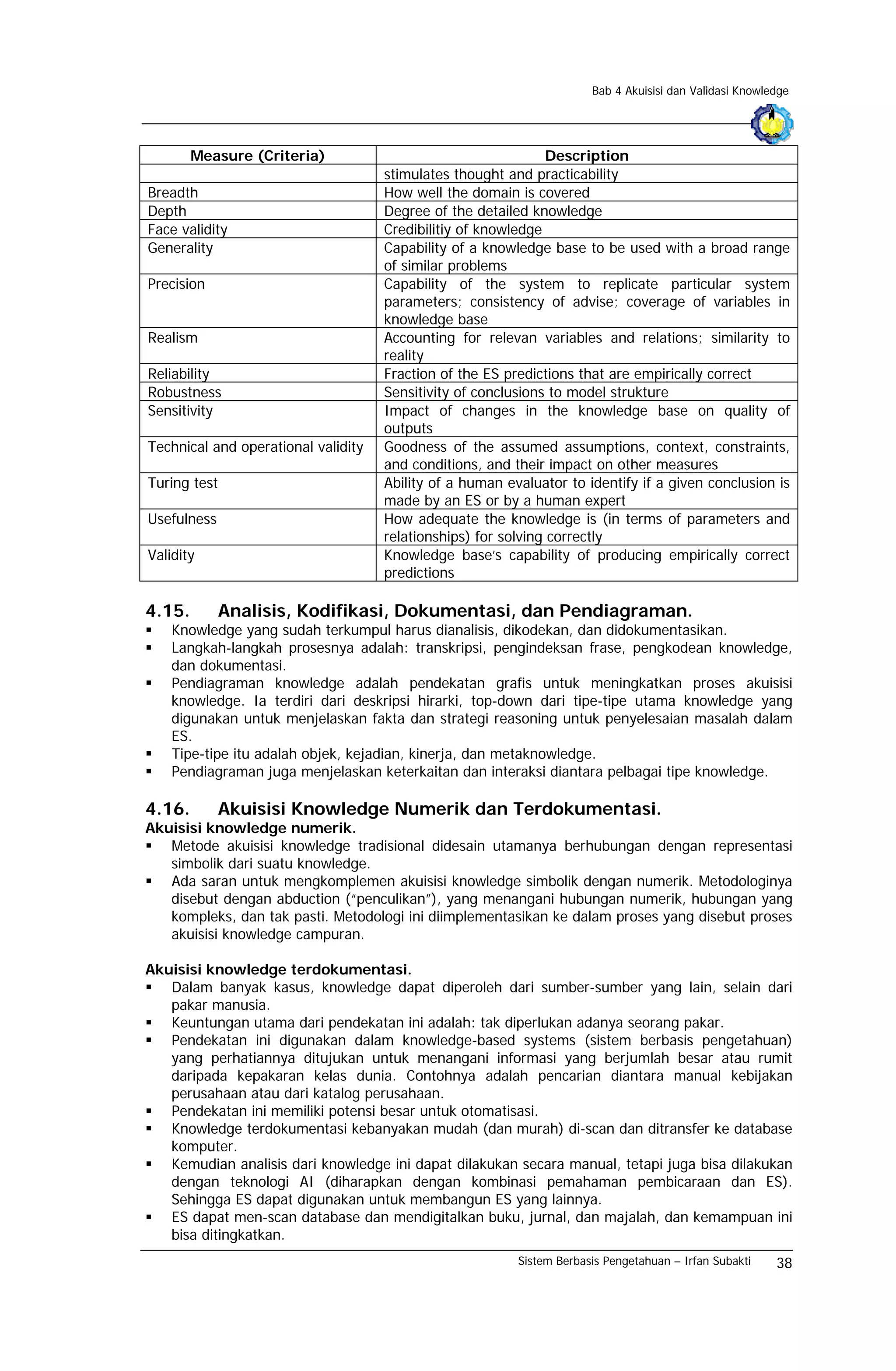 Bab 4 Akuisisi dan Validasi Knowledge




        Measure (Criteria)                                      Description
                                     stimulates thought and practicability
Breadth                              How well the domain is covered
Depth                                Degree of the detailed knowledge
Face validity                        Credibilitiy of knowledge
Generality                           Capability of a knowledge base to be used with a broad range
                                     of similar problems
Precision                            Capability of the system to replicate particular system
                                     parameters; consistency of advise; coverage of variables in
                                     knowledge base
Realism                              Accounting for relevan variables and relations; similarity to
                                     reality
Reliability                          Fraction of the ES predictions that are empirically correct
Robustness                           Sensitivity of conclusions to model strukture
Sensitivity                          Impact of changes in the knowledge base on quality of
                                     outputs
Technical and operational validity   Goodness of the assumed assumptions, context, constraints,
                                     and conditions, and their impact on other measures
Turing test                          Ability of a human evaluator to identify if a given conclusion is
                                     made by an ES or by a human expert
Usefulness                           How adequate the knowledge is (in terms of parameters and
                                     relationships) for solving correctly
Validity                             Knowledge base’s capability of producing empirically correct
                                     predictions

4.15.        Analisis, Kodifikasi, Dokumentasi, dan Pendiagraman.
    Knowledge yang sudah terkumpul harus dianalisis, dikodekan, dan didokumentasikan.
    Langkah-langkah prosesnya adalah: transkripsi, pengindeksan frase, pengkodean knowledge,
    dan dokumentasi.
    Pendiagraman knowledge adalah pendekatan grafis untuk meningkatkan proses akuisisi
    knowledge. Ia terdiri dari deskripsi hirarki, top-down dari tipe-tipe utama knowledge yang
    digunakan untuk menjelaskan fakta dan strategi reasoning untuk penyelesaian masalah dalam
    ES.
    Tipe-tipe itu adalah objek, kejadian, kinerja, dan metaknowledge.
    Pendiagraman juga menjelaskan keterkaitan dan interaksi diantara pelbagai tipe knowledge.

4.16.        Akuisisi Knowledge Numerik dan Terdokumentasi.
Akuisisi knowledge numerik.
   Metode akuisisi knowledge tradisional didesain utamanya berhubungan dengan representasi
   simbolik dari suatu knowledge.
   Ada saran untuk mengkomplemen akuisisi knowledge simbolik dengan numerik. Metodologinya
   disebut dengan abduction (“penculikan”), yang menangani hubungan numerik, hubungan yang
   kompleks, dan tak pasti. Metodologi ini diimplementasikan ke dalam proses yang disebut proses
   akuisisi knowledge campuran.

Akuisisi knowledge terdokumentasi.
   Dalam banyak kasus, knowledge dapat diperoleh dari sumber-sumber yang lain, selain dari
   pakar manusia.
   Keuntungan utama dari pendekatan ini adalah: tak diperlukan adanya seorang pakar.
   Pendekatan ini digunakan dalam knowledge-based systems (sistem berbasis pengetahuan)
   yang perhatiannya ditujukan untuk menangani informasi yang berjumlah besar atau rumit
   daripada kepakaran kelas dunia. Contohnya adalah pencarian diantara manual kebijakan
   perusahaan atau dari katalog perusahaan.
   Pendekatan ini memiliki potensi besar untuk otomatisasi.
   Knowledge terdokumentasi kebanyakan mudah (dan murah) di-scan dan ditransfer ke database
   komputer.
   Kemudian analisis dari knowledge ini dapat dilakukan secara manual, tetapi juga bisa dilakukan
   dengan teknologi AI (diharapkan dengan kombinasi pemahaman pembicaraan dan ES).
   Sehingga ES dapat digunakan untuk membangun ES yang lainnya.
   ES dapat men-scan database dan mendigitalkan buku, jurnal, dan majalah, dan kemampuan ini
   bisa ditingkatkan.
                                                          Sistem Berbasis Pengetahuan – Irfan Subakti    38
 