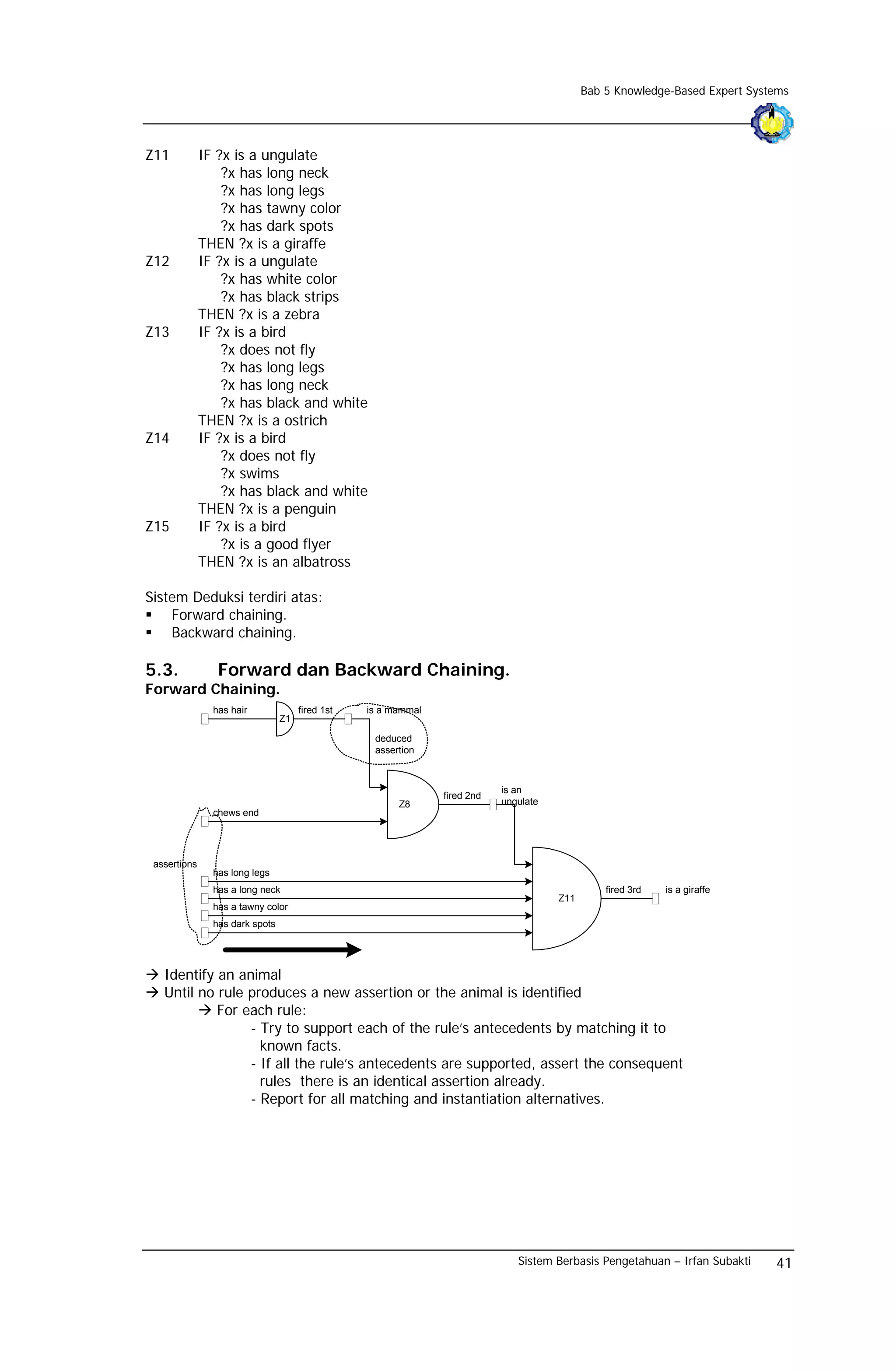 Bab 5 Knowledge-Based Expert Systems




Z11           IF ?x is a ungulate
                  ?x has long neck
                  ?x has long legs
                  ?x has tawny color
                  ?x has dark spots
              THEN ?x is a giraffe
Z12           IF ?x is a ungulate
                  ?x has white color
                  ?x has black strips
              THEN ?x is a zebra
Z13           IF ?x is a bird
                  ?x does not fly
                  ?x has long legs
                  ?x has long neck
                  ?x has black and white
              THEN ?x is a ostrich
Z14           IF ?x is a bird
                  ?x does not fly
                  ?x swims
                  ?x has black and white
              THEN ?x is a penguin
Z15           IF ?x is a bird
                  ?x is a good flyer
              THEN ?x is an albatross

Sistem Deduksi terdiri atas:
    Forward chaining.
    Backward chaining.

5.3.             Forward dan Backward Chaining.
Forward Chaining.
                has hair              fired 1st   is a mammal
                                 Z1

                                                   deduced
                                                   assertion



                                                                            is an
                                                                fired 2nd
                                                        Z8                  ungulate
                chews end




 assertions
                has long legs
                has a long neck                                                                  fired 3rd   is a giraffe
                                                                                       Z11
                has a tawny color
                has dark spots




   Identify an animal
   Until no rule produces a new assertion or the animal is identified
            For each rule:
                 - Try to support each of the rule’s antecedents by matching it to
                   known facts.
                 - If all the rule’s antecedents are supported, assert the consequent
                   rules there is an identical assertion already.
                 - Report for all matching and instantiation alternatives.




                                                                               Sistem Berbasis Pengetahuan – Irfan Subakti    41
 