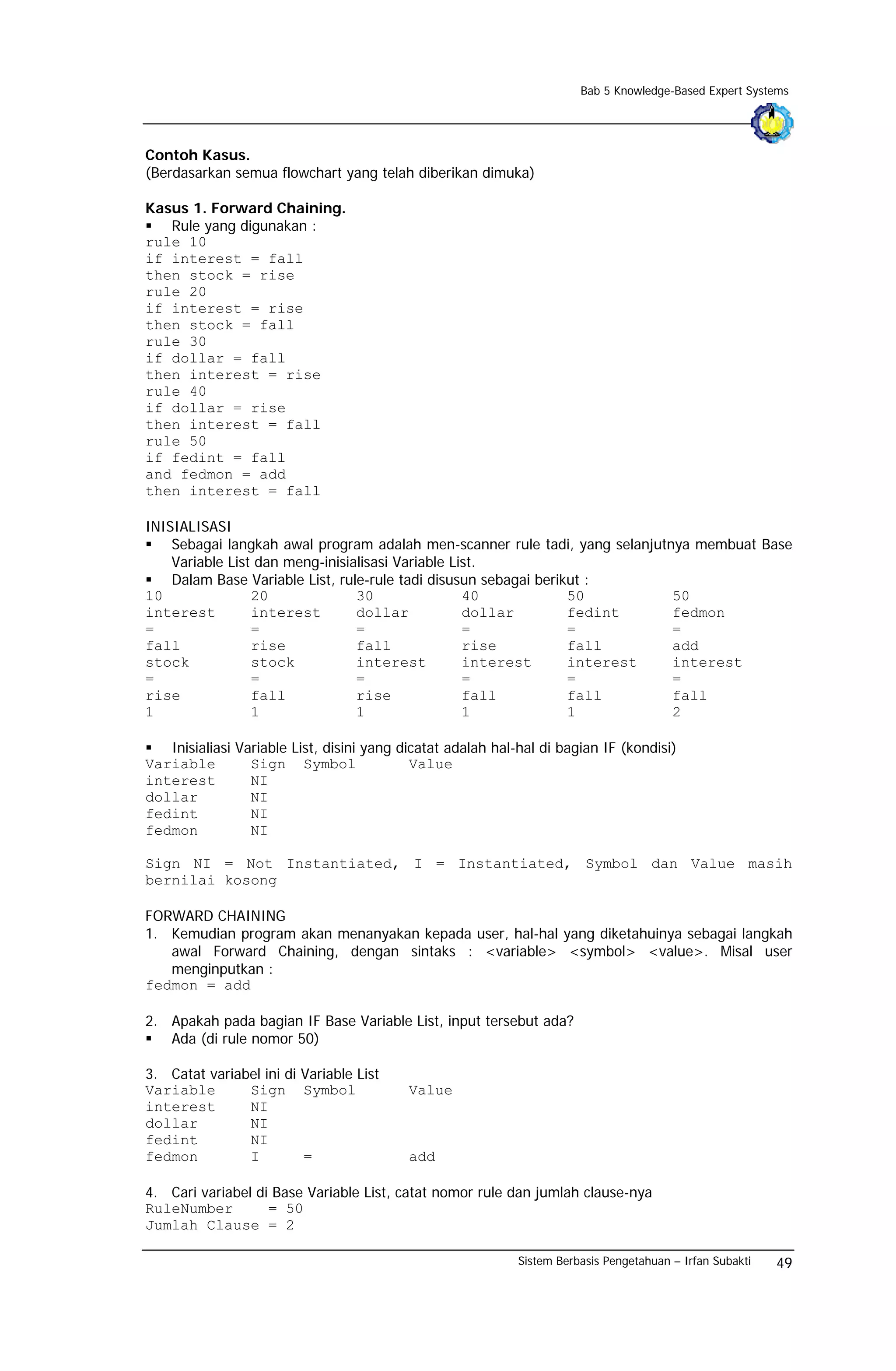 Bab 5 Knowledge-Based Expert Systems




Contoh Kasus.
(Berdasarkan semua flowchart yang telah diberikan dimuka)

Kasus 1. Forward Chaining.
   Rule yang digunakan :
rule 10
if interest = fall
then stock = rise
rule 20
if interest = rise
then stock = fall
rule 30
if dollar = fall
then interest = rise
rule 40
if dollar = rise
then interest = fall
rule 50
if fedint = fall
and fedmon = add
then interest = fall

INISIALISASI
    Sebagai langkah awal program adalah men-scanner rule tadi, yang selanjutnya membuat Base
    Variable List dan meng-inisialisasi Variable List.
    Dalam Base Variable List, rule-rule tadi disusun sebagai berikut :
10               20              30                40             50         50
interest         interest        dollar            dollar         fedint     fedmon
=                =               =                 =              =          =
fall             rise            fall              rise           fall       add
stock            stock           interest          interest       interest   interest
=                =               =                 =              =          =
rise             fall            rise              fall           fall       fall
1                1               1                 1              1          2

   Inisialiasi Variable List, disini yang dicatat adalah hal-hal di bagian IF (kondisi)
Variable         Sign Symbol                Value
interest         NI
dollar           NI
fedint           NI
fedmon           NI

Sign NI = Not Instantiated, I = Instantiated, Symbol dan Value masih
bernilai kosong

FORWARD CHAINING
1. Kemudian program akan menanyakan kepada user, hal-hal yang diketahuinya sebagai langkah
   awal Forward Chaining, dengan sintaks : <variable> <symbol> <value>. Misal user
   menginputkan :
fedmon = add

2. Apakah pada bagian IF Base Variable List, input tersebut ada?
   Ada (di rule nomor 50)

3. Catat variabel ini di Variable List
Variable       Sign Symbol                 Value
interest       NI
dollar         NI
fedint         NI
fedmon         I         =                 add

4. Cari variabel di Base Variable List, catat nomor rule dan jumlah clause-nya
RuleNumber         = 50
Jumlah Clause = 2

                                                             Sistem Berbasis Pengetahuan – Irfan Subakti   49
 