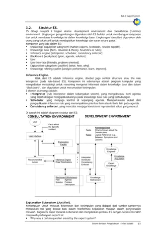 Sistem berbasis pengetahuan | PDF