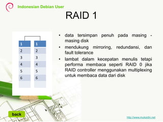 Indonesian Debian User
http://www.muksidin.net
RAID 1
• data tersimpan penuh pada masing -
masing disk
• mendukung mirroring, redundansi, dan
fault tolerance
• lambat dalam kecepatan menulis tetapi
performa membaca seperti RAID 0 jika
RAID controller menggunakan multiplexing
untuk membaca data dari disk
1
2
3
4
5
6
1
2
3
4
5
6
back
 