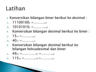  Konversikan bilangan biner berikut ke desimal : 
a. 111001002 =……….10 
b. 101010102 =………..10 
 Konversikan bilangan desimal berikut ke biner : 
a. 1510 =………..2 
b. 4010 =………..2 
 Konversikan bilangan desimal berikut ke 
bilangan heksadesimal dan biner 
a. 4910 =…………16 =………..2 
b. 11510 =………..16 =………..2 
 