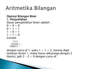 Operasi Bilangan Biner 
1. Penjumlahan 
Dasar penujmlahan biner adalah : 
0 + 0 = 0 
0 + 1 = 1 
1 + 0 = 1 
1 + 1 = 0 
Contoh 
dengan carry of 1, yaitu 1 + 1 = 2, karena digit 
terbesar binari 1, maka harus dikurangi dengan 2 
(basis), jadi 2 – 2 = 0 dengan carry of 
 