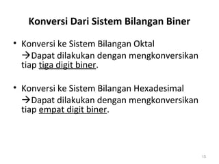 Konversi Dari Sistem Bilangan Biner
• Konversi ke Sistem Bilangan Oktal
Dapat dilakukan dengan mengkonversikan
tiap tiga digit biner.
• Konversi ke Sistem Bilangan Hexadesimal
Dapat dilakukan dengan mengkonversikan
tiap empat digit biner.
15
 