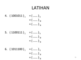 LATIHAN
4. ( 1001011 ) 2 = ( …… ) 8
= ( …… ) 10
= ( …… ) 16
5. ( 1100111 ) 2 = ( …… ) 8
= ( …… ) 10
= ( …… ) 16
6. ( 1011100 ) 2 = ( …… ) 8
= ( …… ) 10
= ( …… ) 16
16
 
