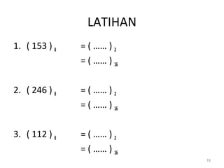 LATIHAN
1. ( 153 ) 8 = ( …… ) 2
= ( …… ) 16
2. ( 246 ) 8 = ( …… ) 2
= ( …… ) 16
3. ( 112 ) 8 = ( …… ) 2
= ( …… ) 16
18
 